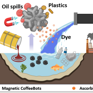 Toc image